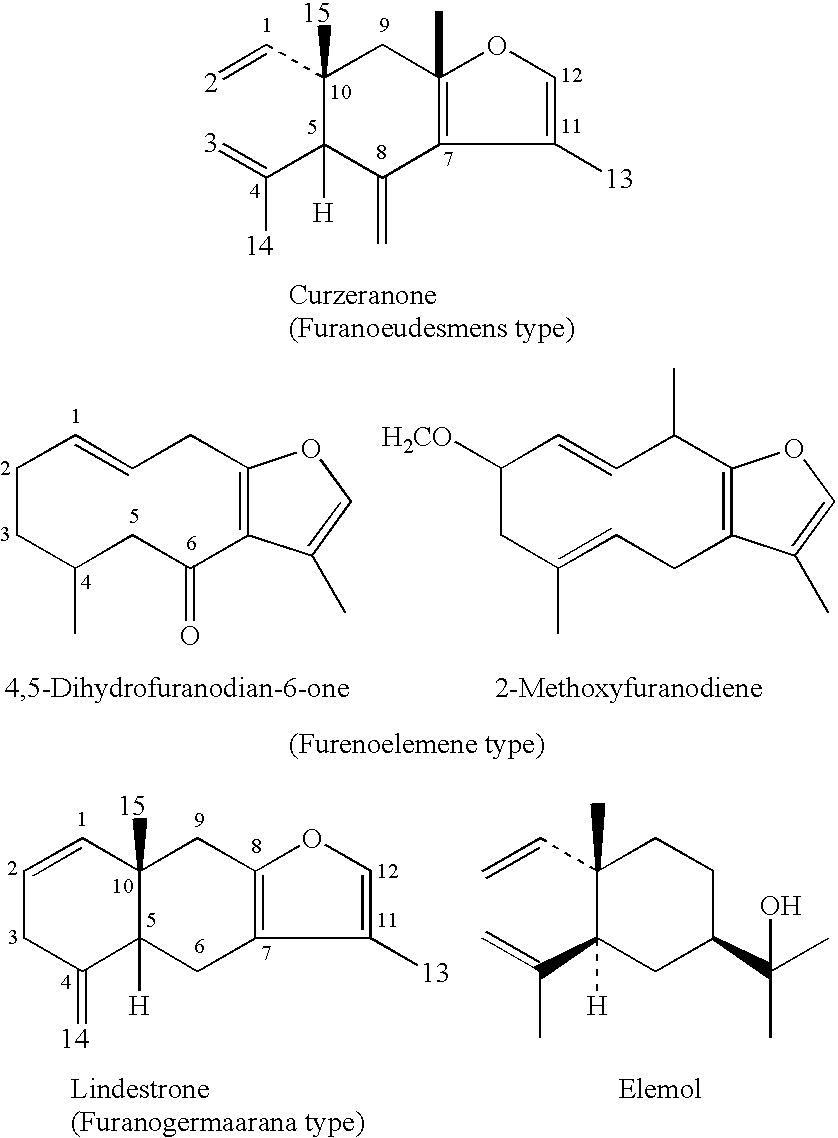 Antimicrobial prevention and treatment of human immunedeficience virus and other infectious diseases