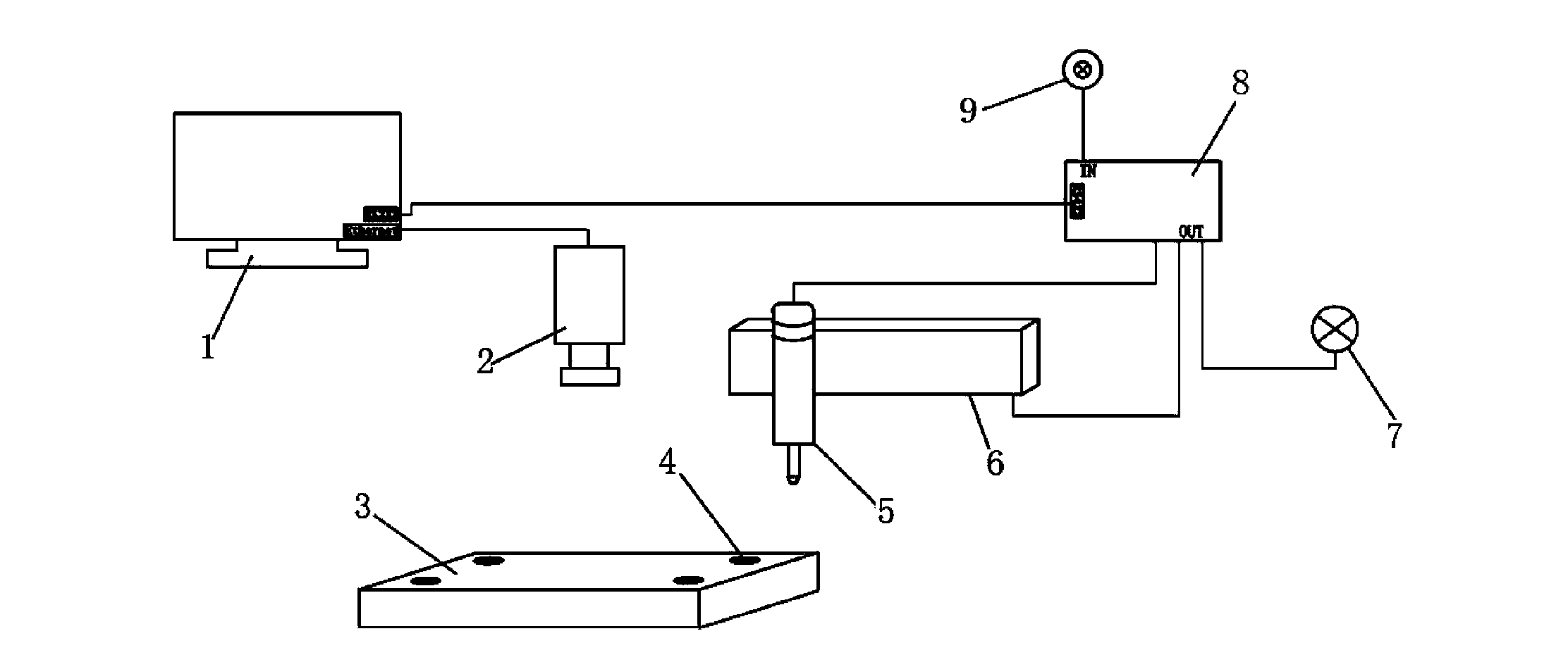 Automatic screw locking device based on computer vision