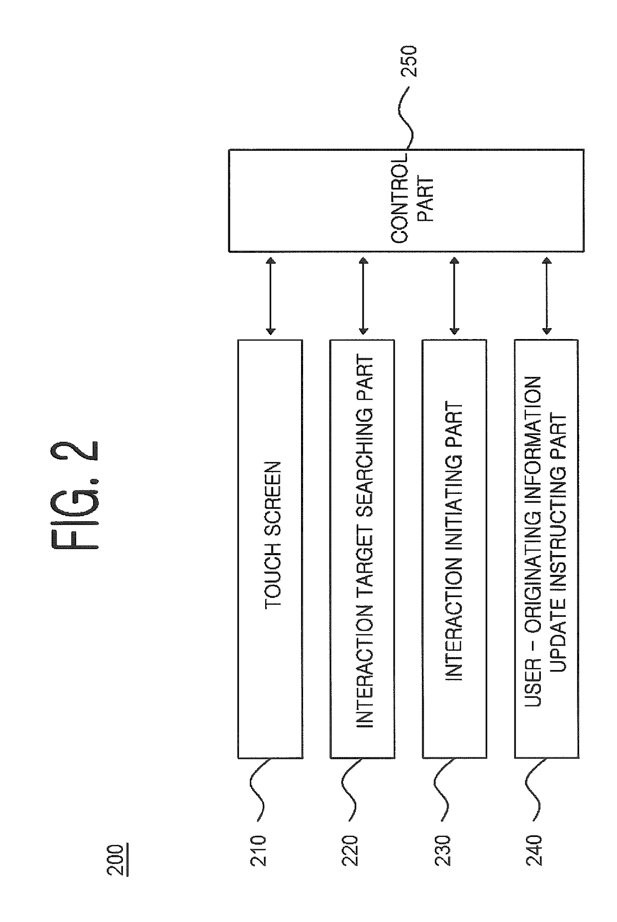 Method for changing user-originating information through interaction between mobile device and information display device