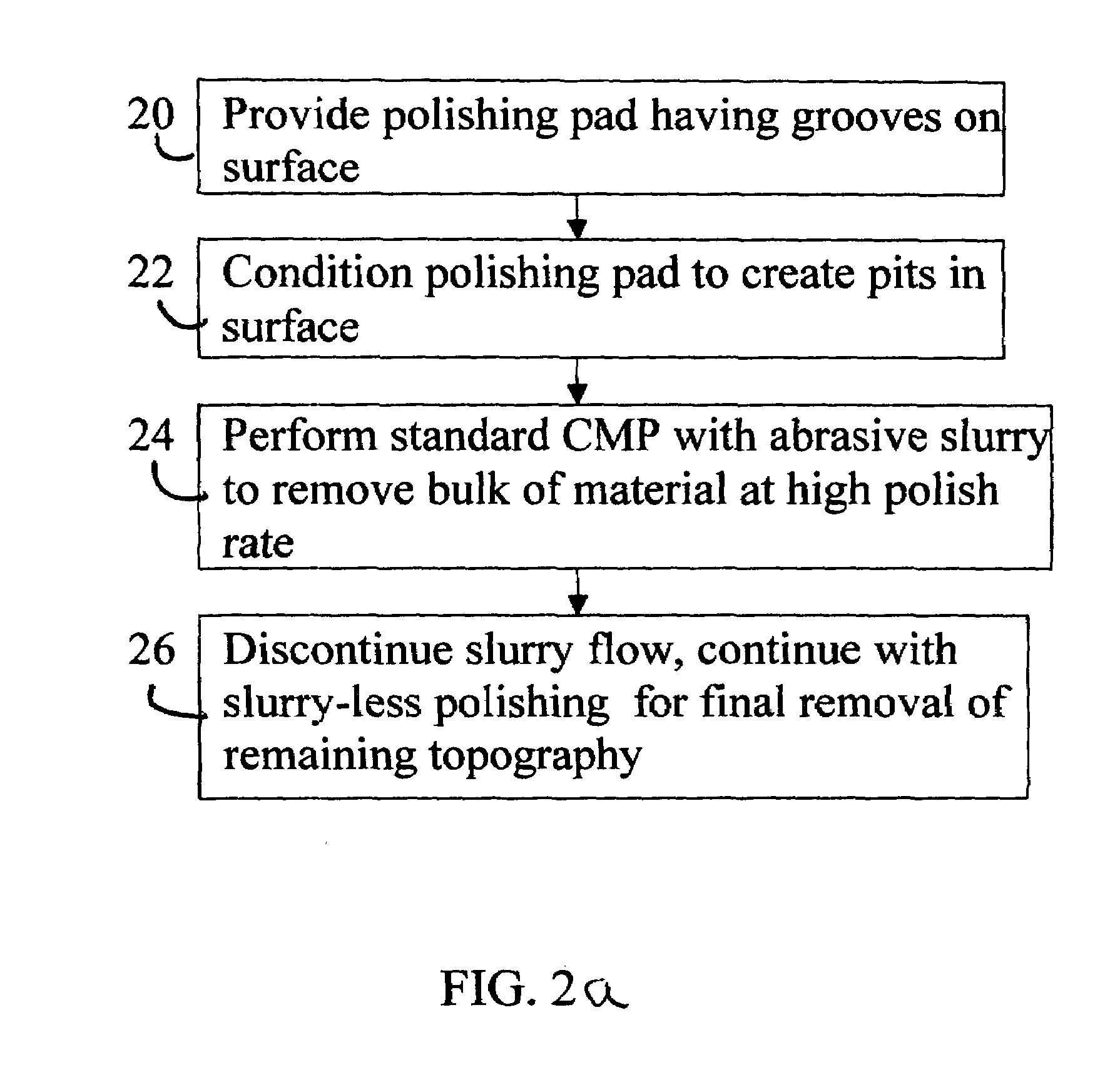 Slurry-less polishing for removal of excess interconnect material during fabrication of a silicon integrated circuit