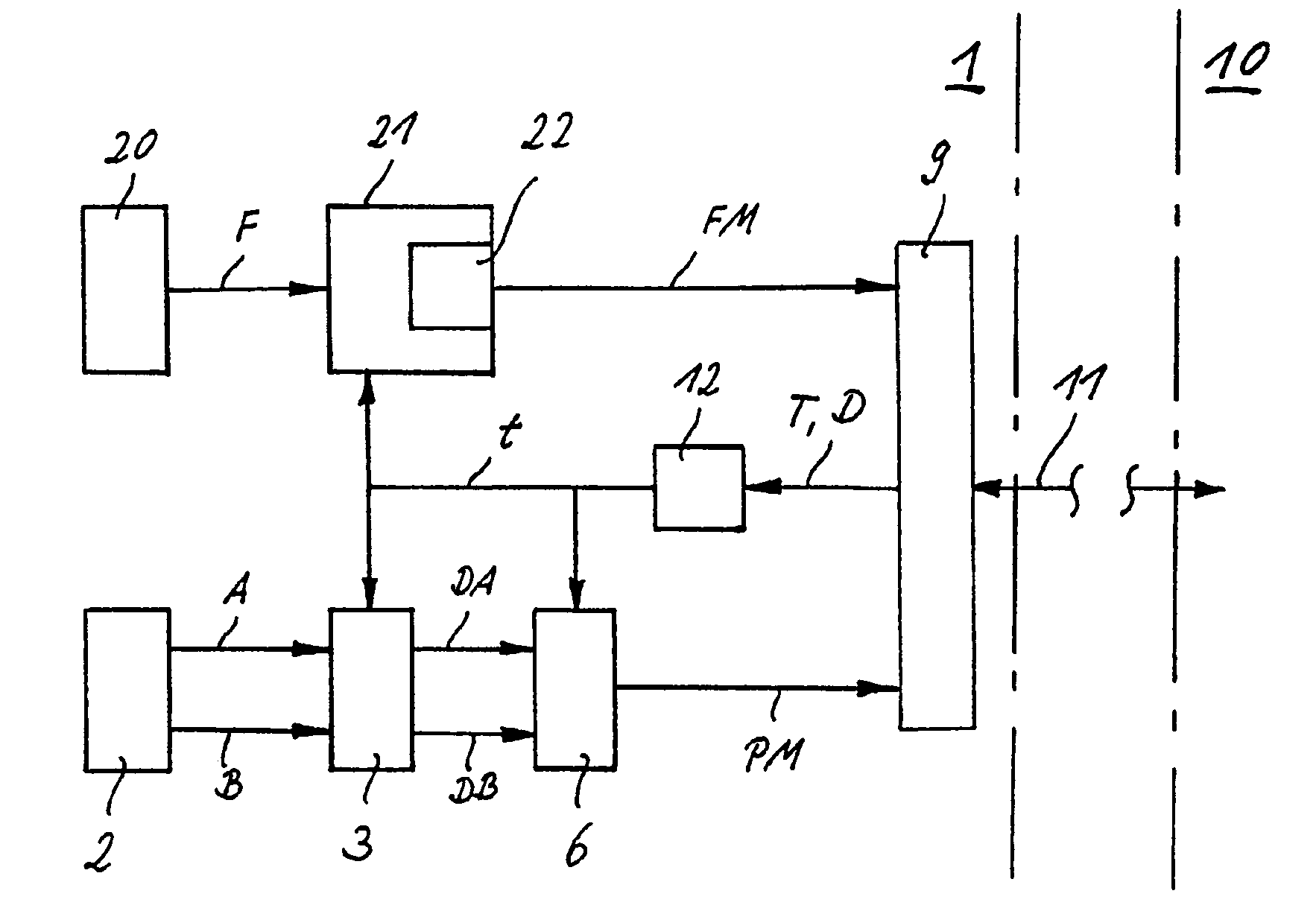 Method and device for determining position