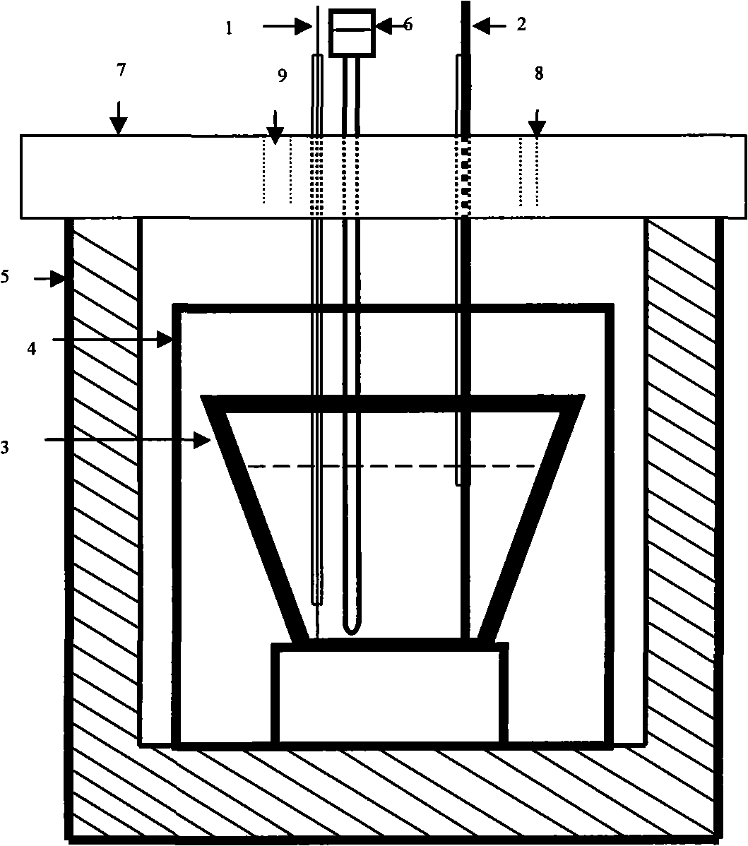 Mg-Li-Ho alloy, and fused salt electrolysis preparation and apparatus thereof