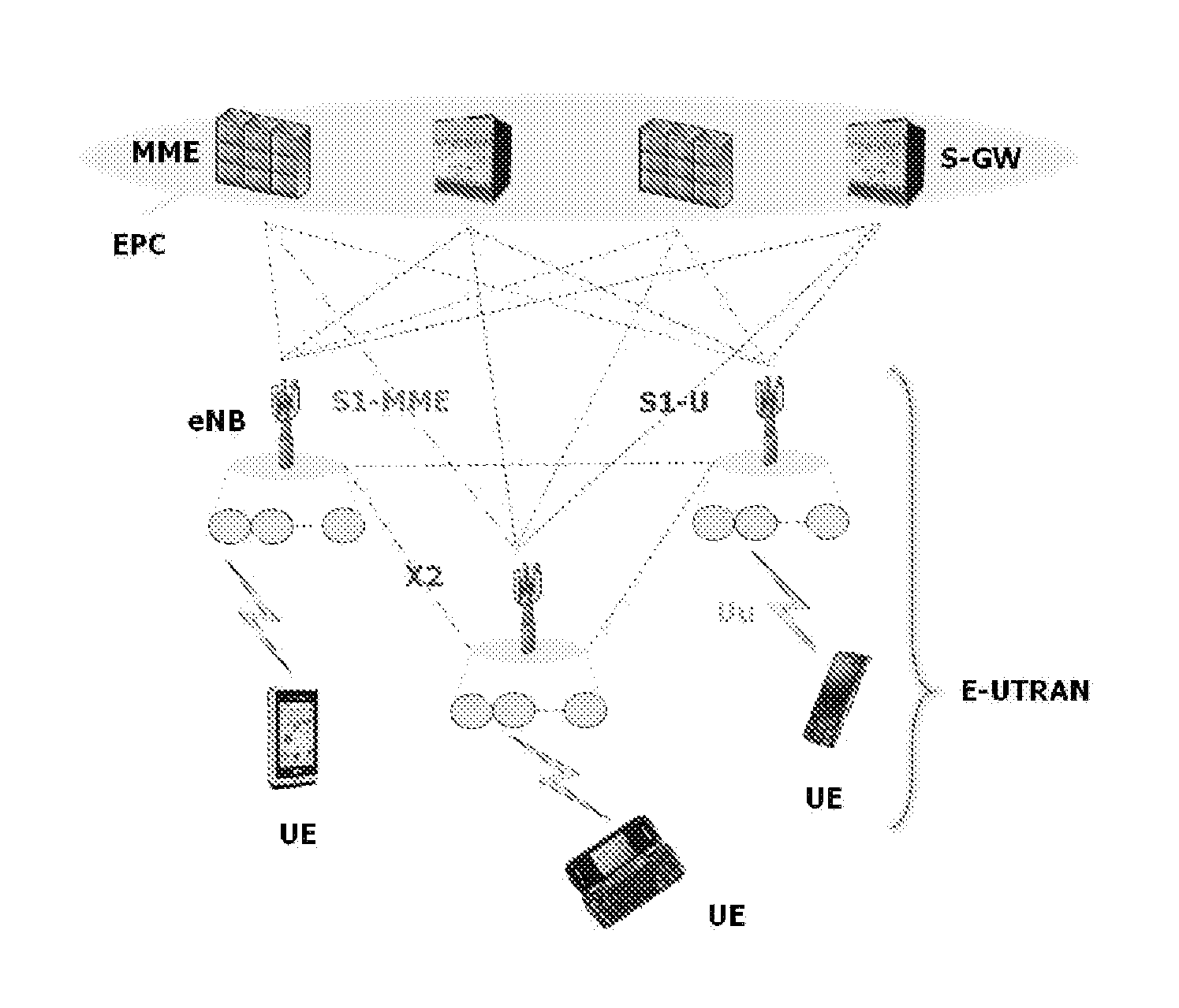 Method of selectively applying a pdcp function in wireless communication system