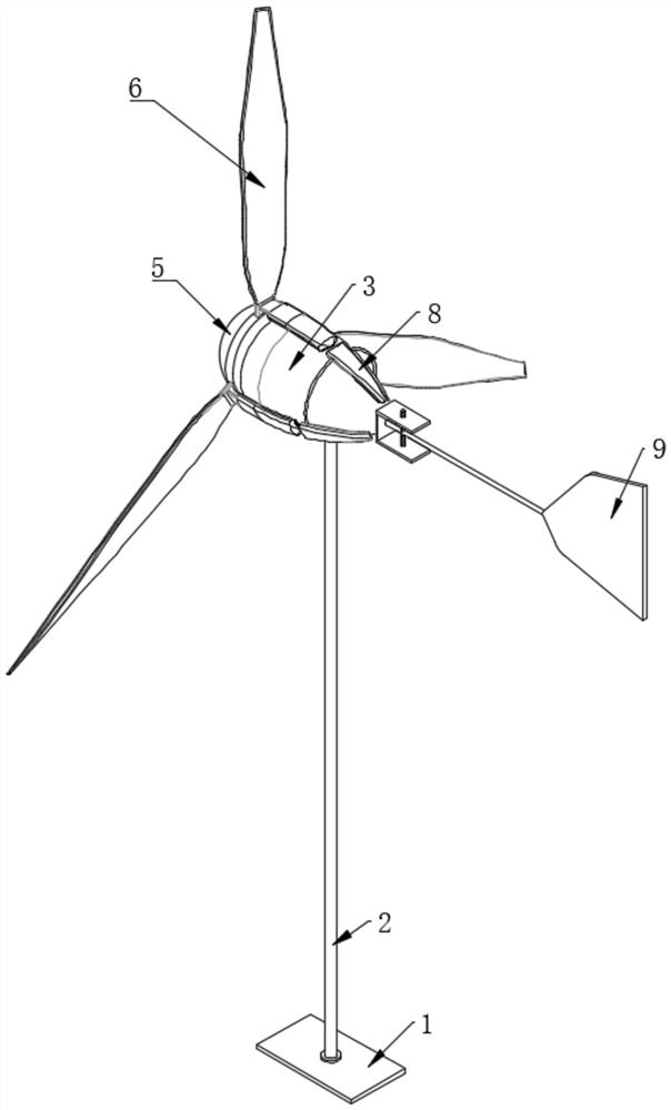 A kind of self-adaptive wind and dust-proof wind power wind energy generating equipment