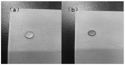 A method for preparing composite phosphating film by doping inorganic nanoparticles