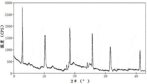 Cefetamet pivoxil hydrochloride tablet composition