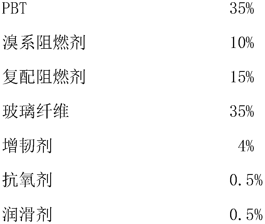Flame retardant enhanced PBT material and preparation method thereof