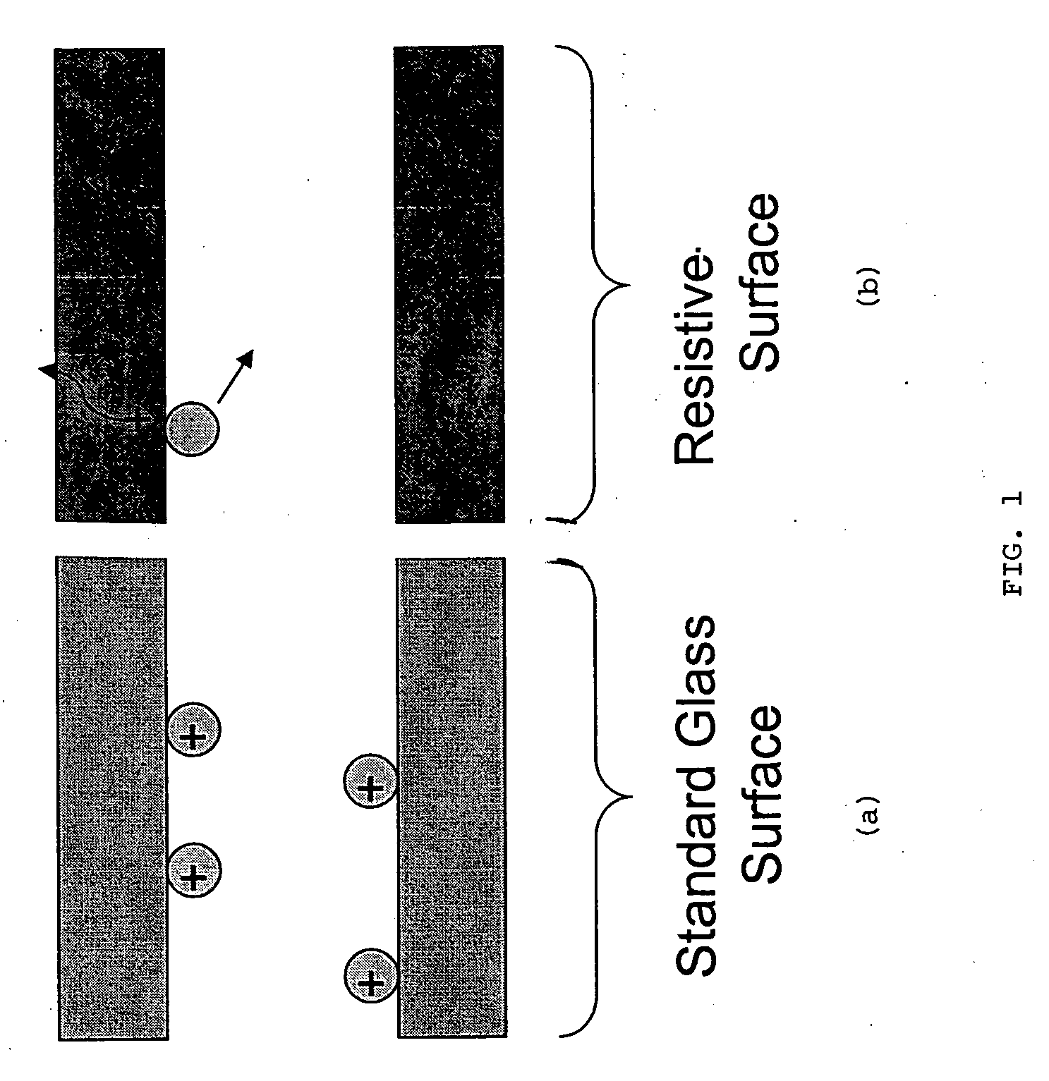Controlled kinetic energy ion source for miniature ion trap and related spectroscopy system and method