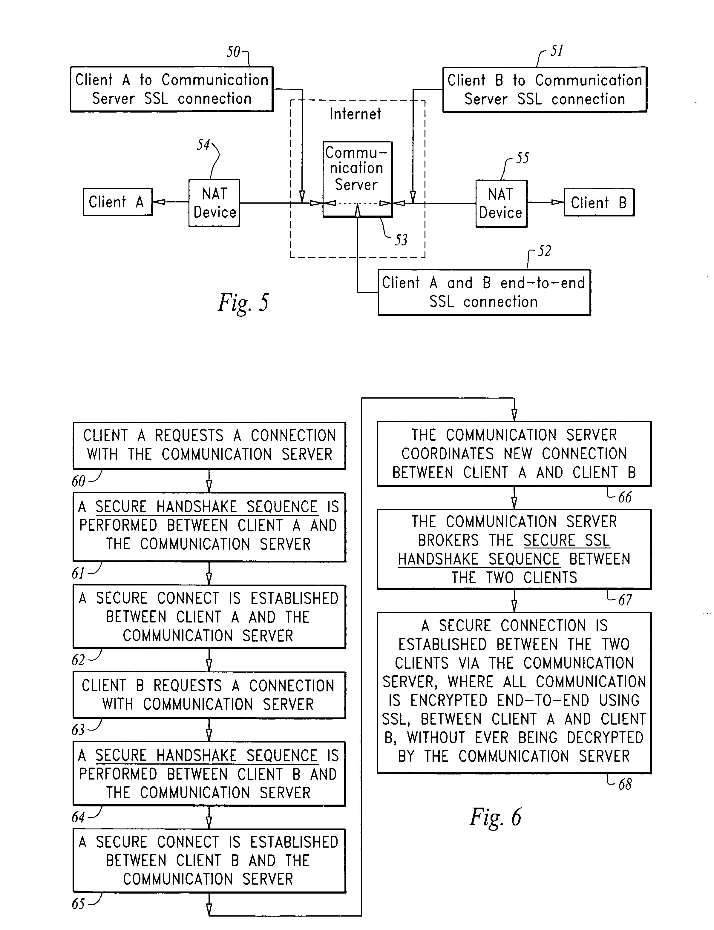 Method and apparatus for providing secure communication