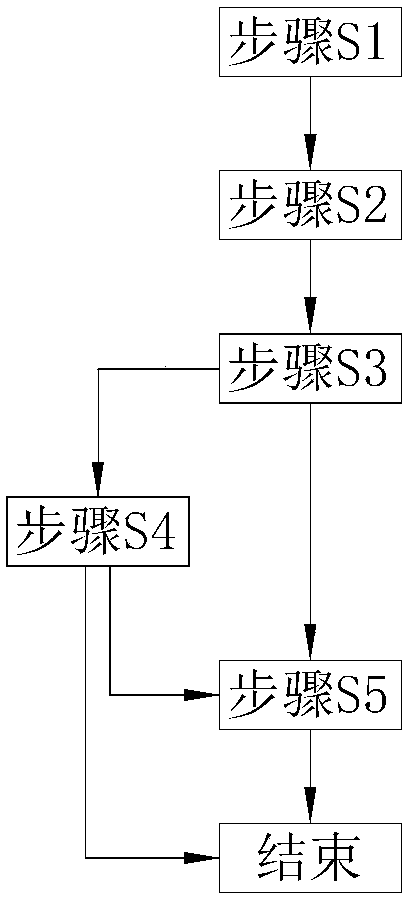 Novel tea juice concentration method