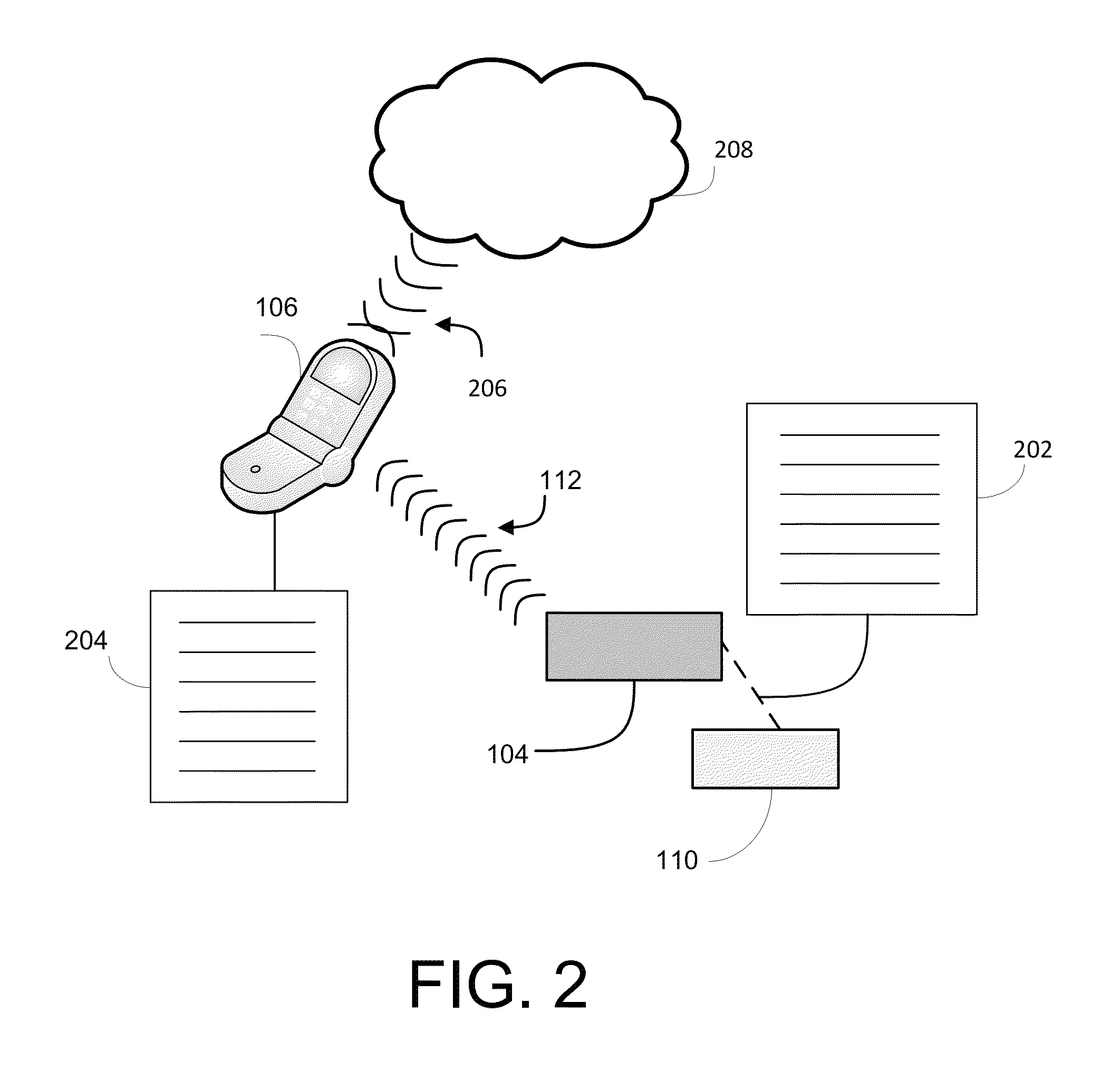 Systems and methods for telematics monitoring and communications