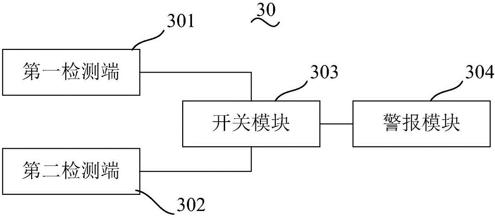 Motor abnormity detection method and motor abnormity detection device