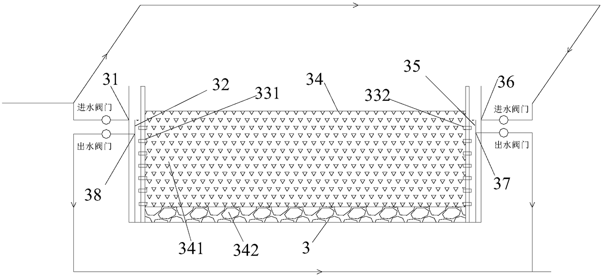 Combined type artificial wetland sewage treatment system and combined type artificial wetland sewage treatment method