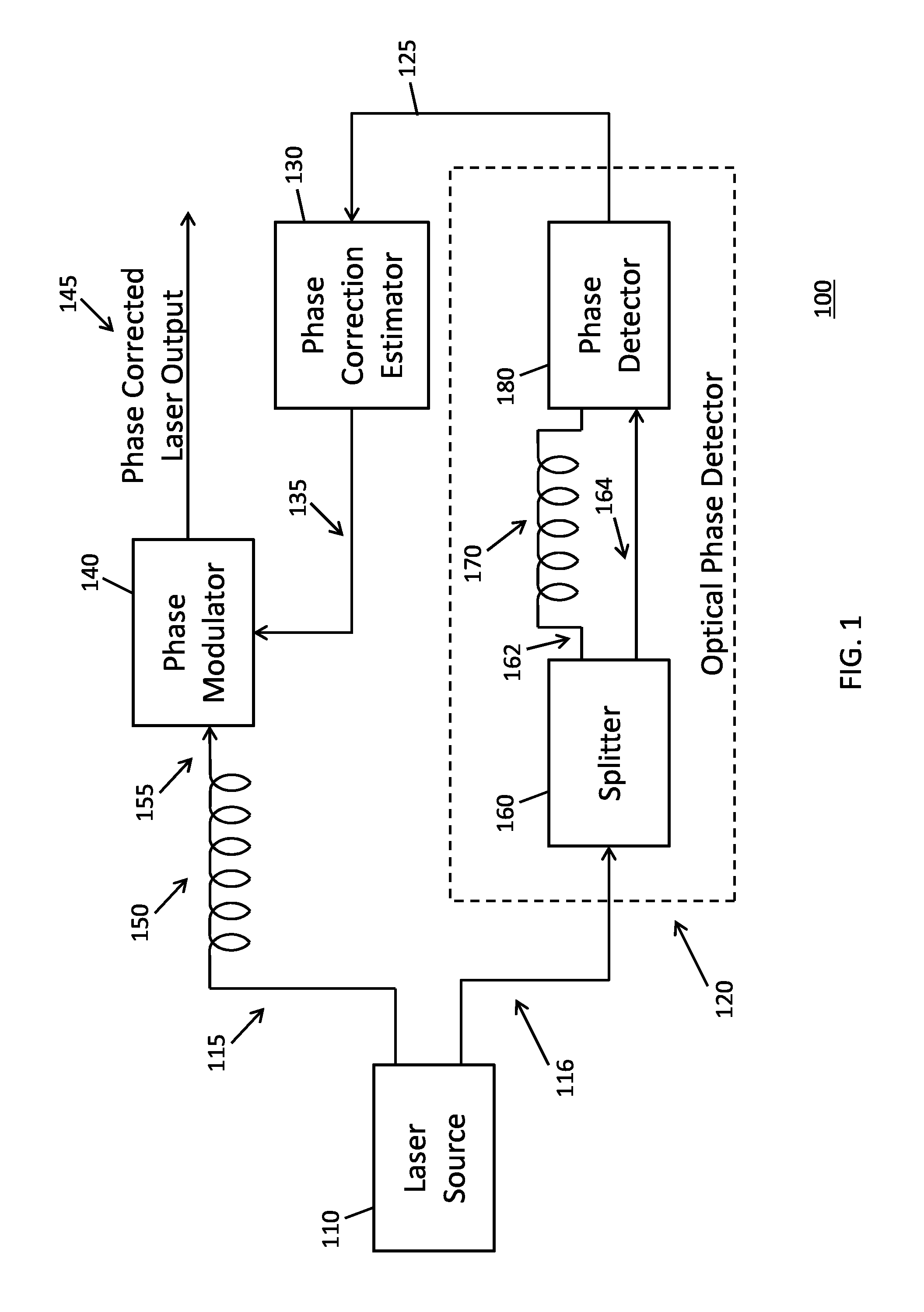 System and method for increasing coherence length in lidar systems