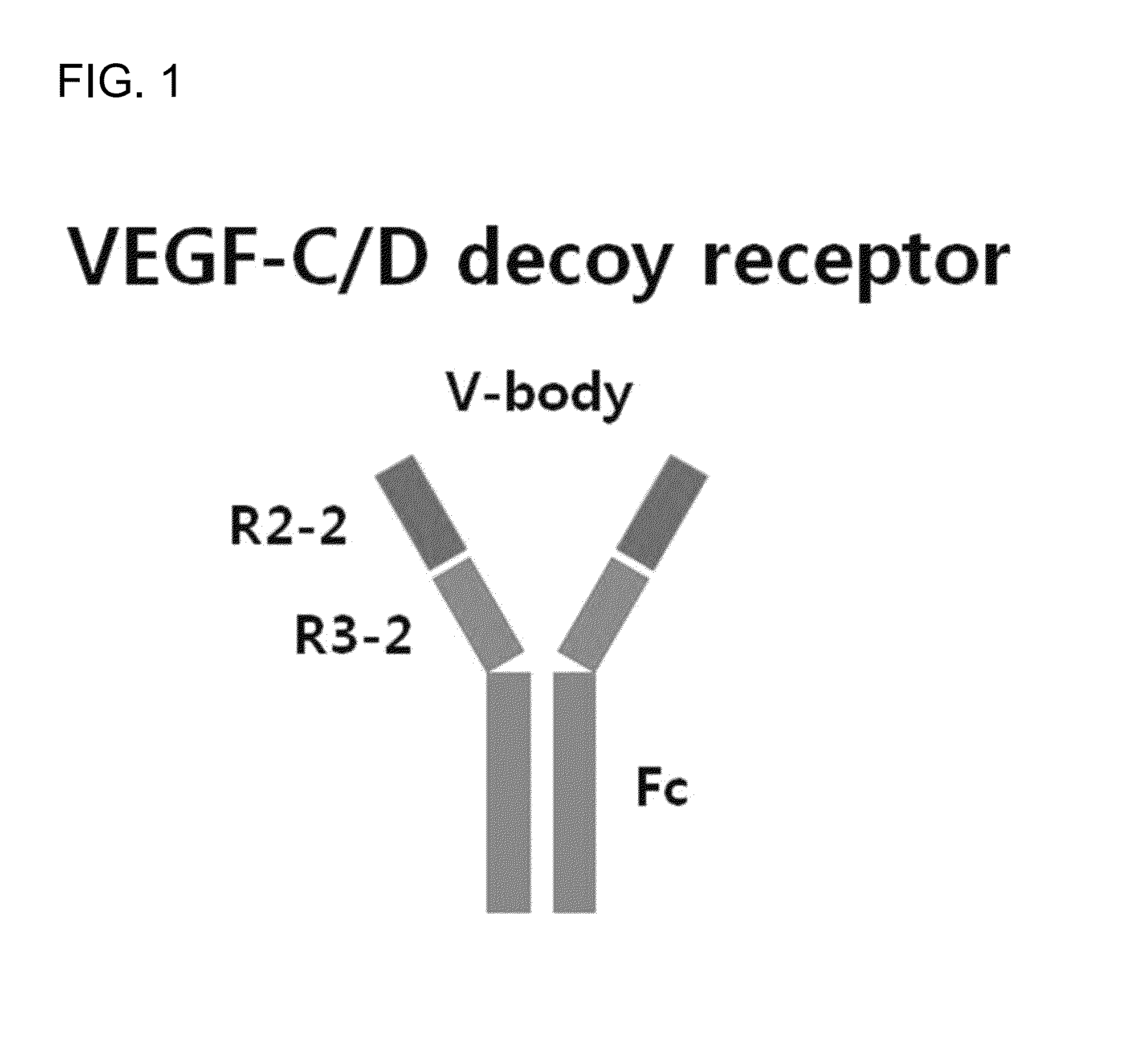 Fusion polypeptide inhibiting vegf-c, vegf-d and/or angiopoietin-2, and use thereof