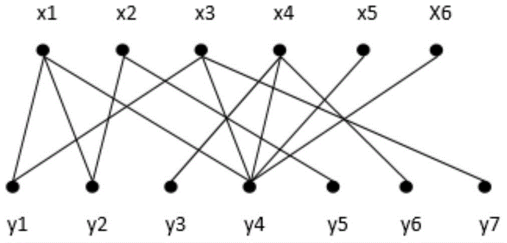 Improved solving method for quasi-identifier in k-anonymization