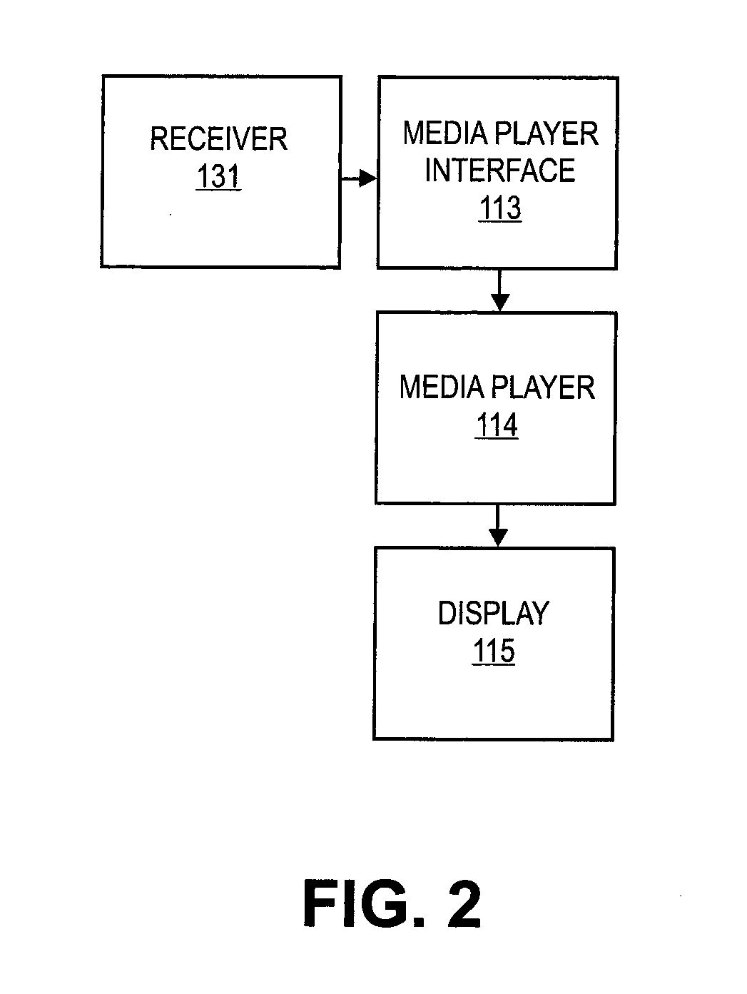 Adaptive beam-steering methods to maximize wireless link budget and reduce delay-spread using multiple transmit and receive antennas