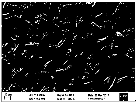 Preparing method for nano titanium dioxide doped normal-temperature environment-friendly composite phosphating film