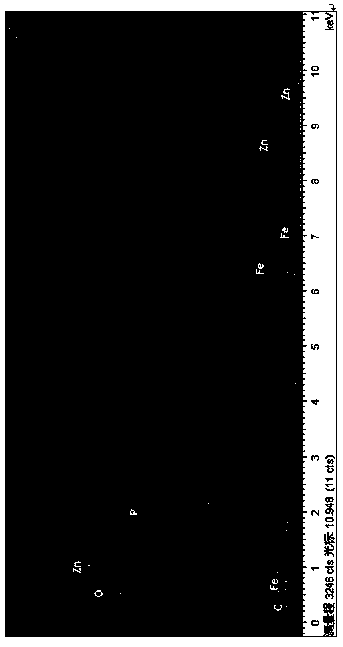 Preparing method for nano titanium dioxide doped normal-temperature environment-friendly composite phosphating film