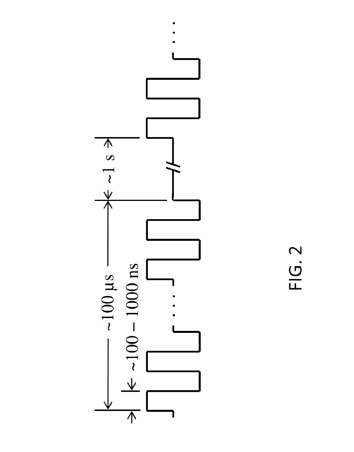 High frequency electroporation for cancer therapy