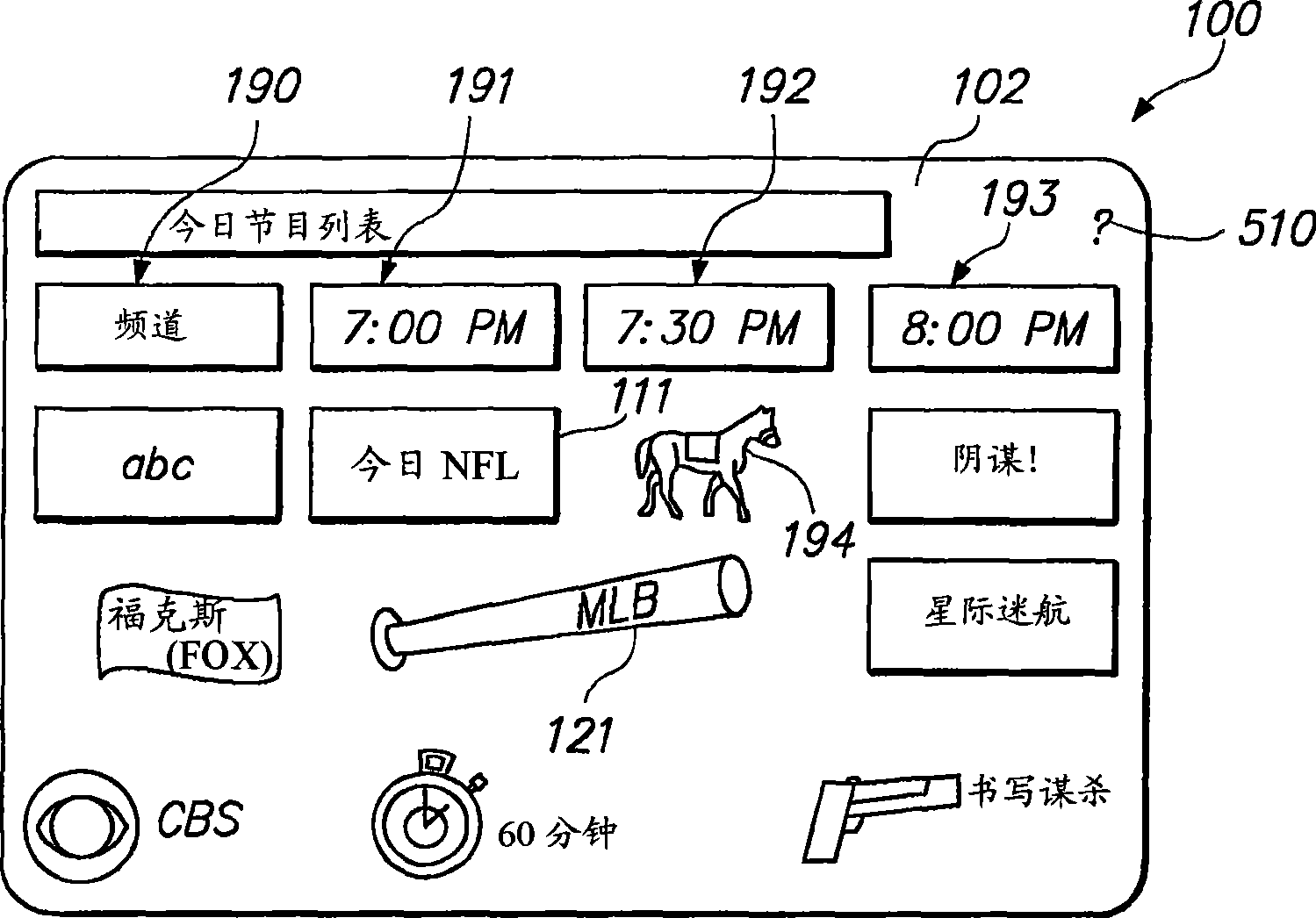 Scaling and layout methods and systems for handling one-to-many objects