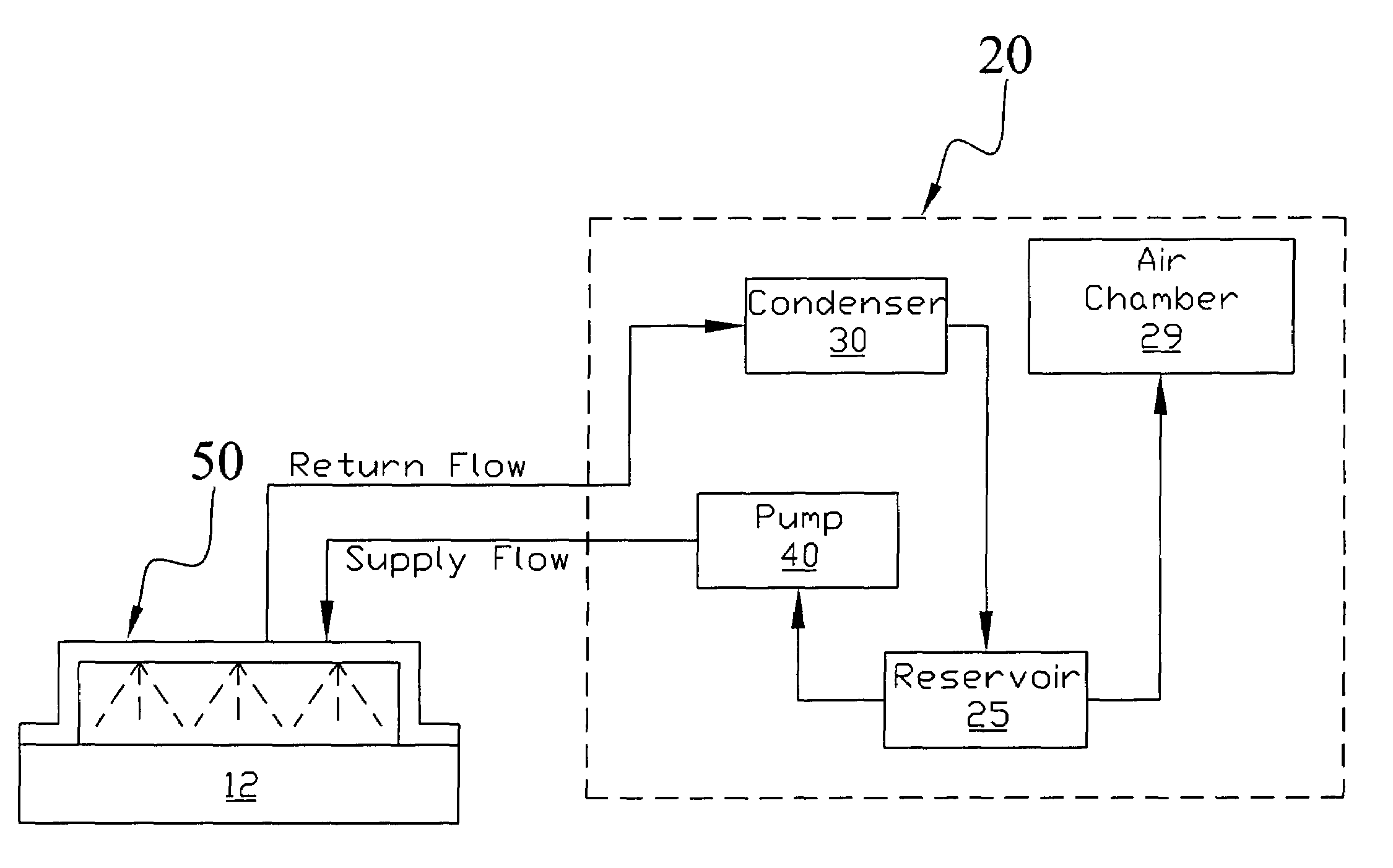 Spray cooling system