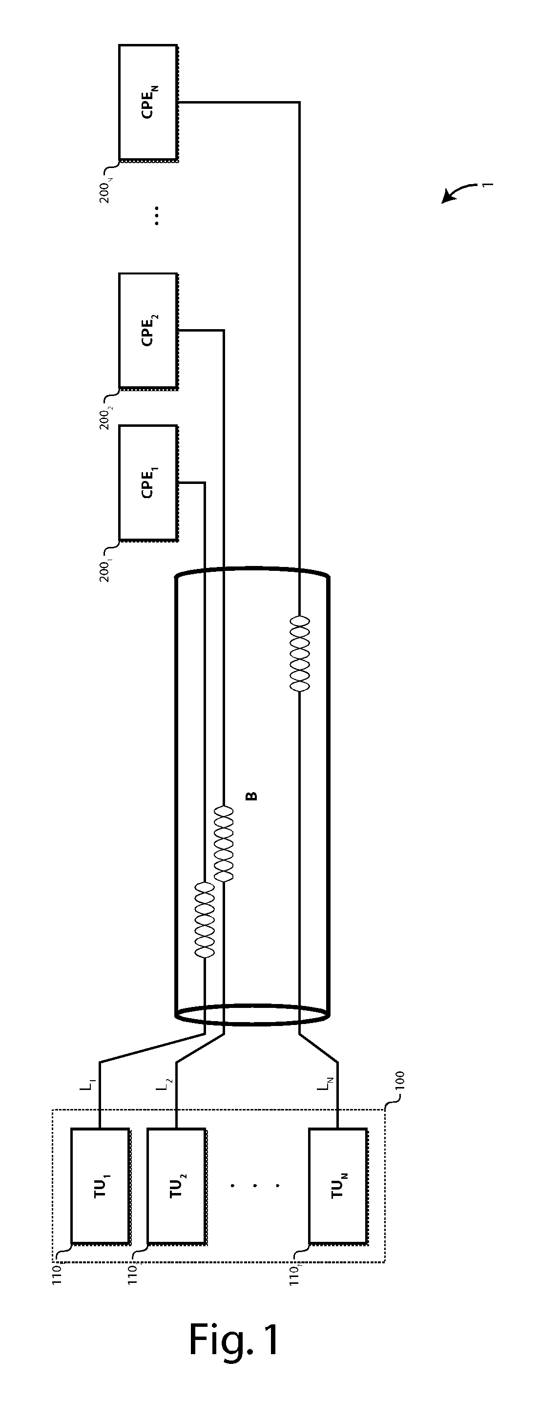 Method and apparatus for fast and accurate acquisition of crosstalk coefficients