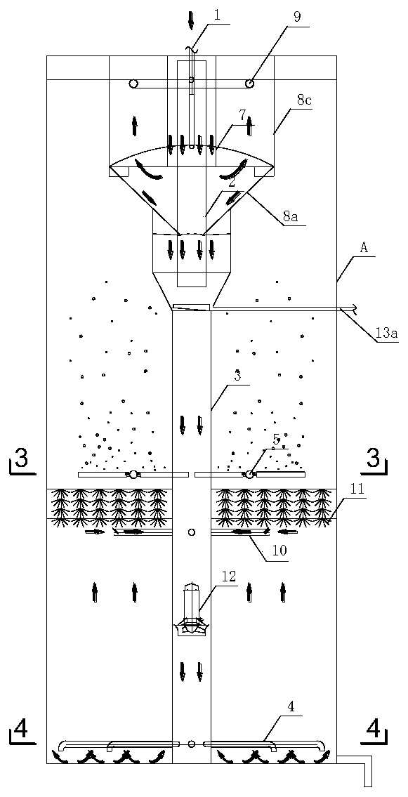 Concentrated upflow integrated reactor and reaction control system thereof