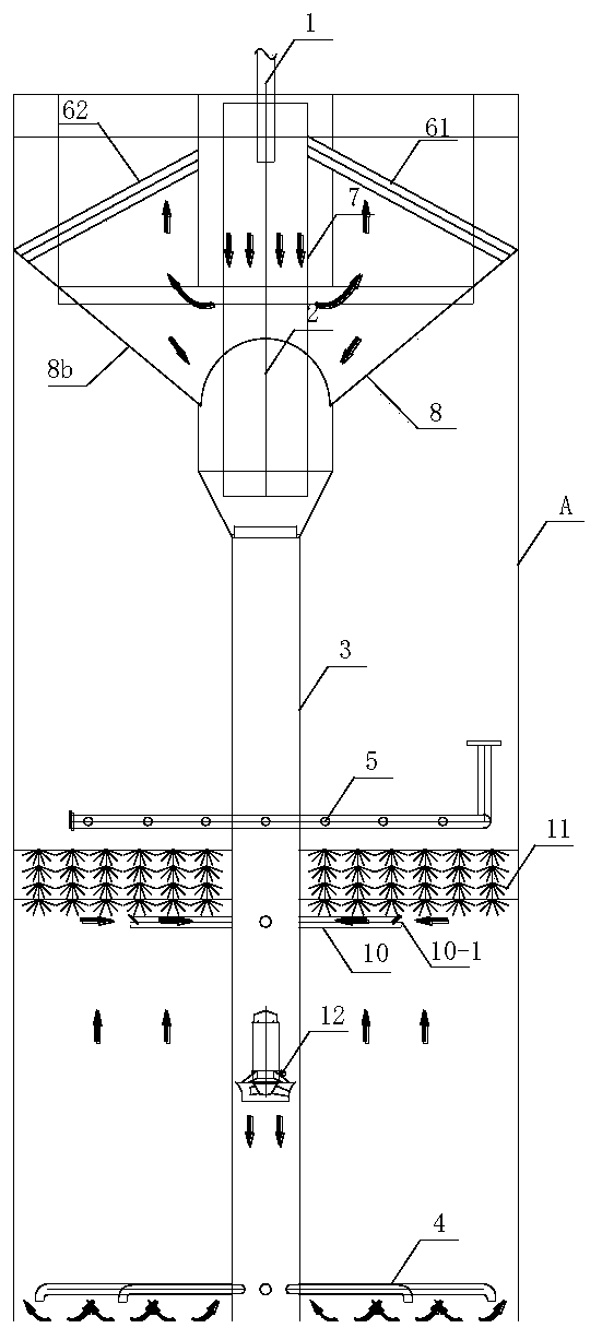 Concentrated upflow integrated reactor and reaction control system thereof