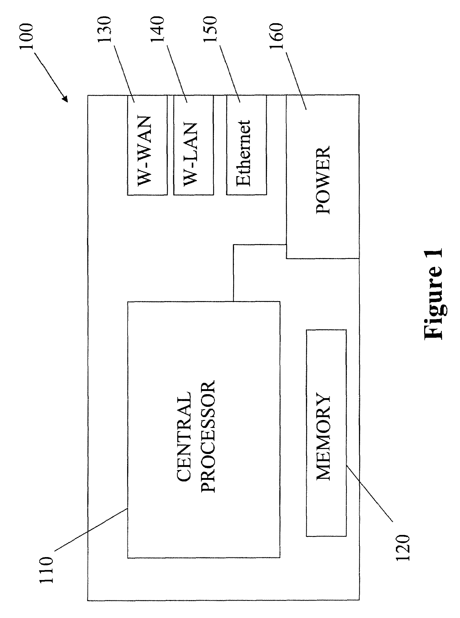 System and method for remote operation of a node
