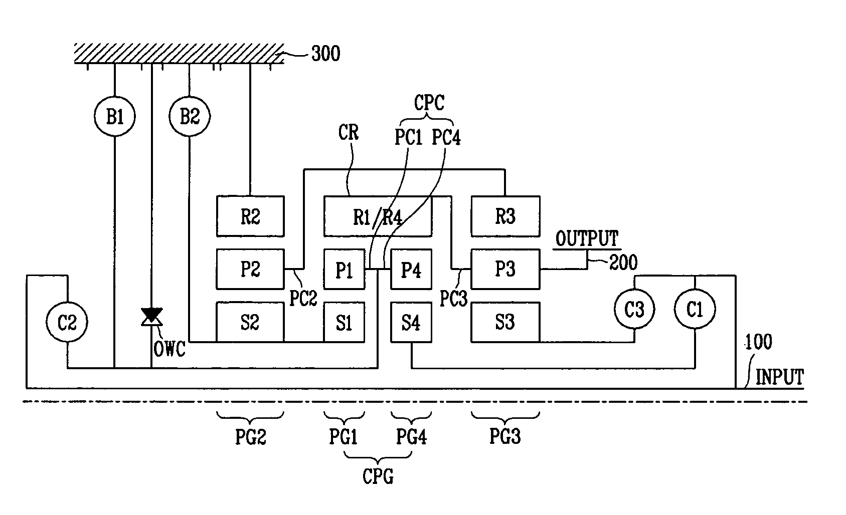 Six-speed powertrain of an automatic transmission