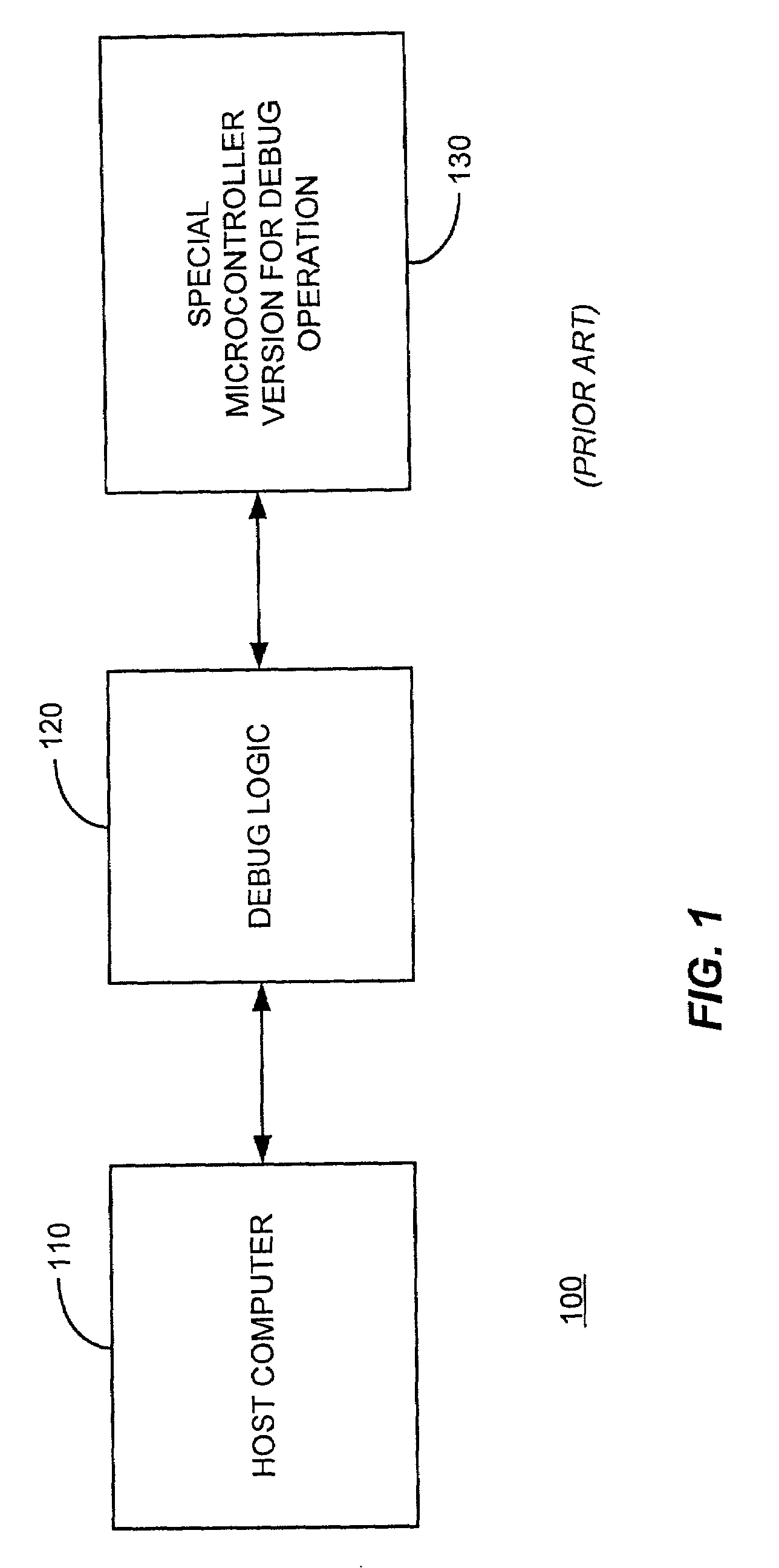 Host to FPGA interface in an in-circuit emulation system