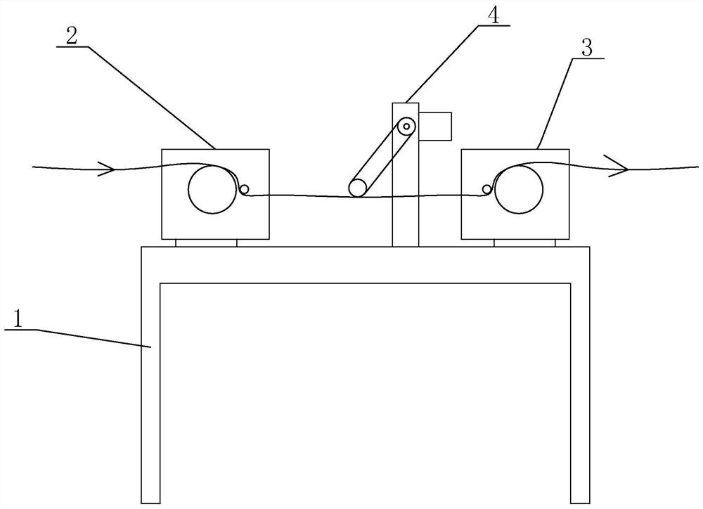 Production equipment of stitch-bonded cleaning fabrics