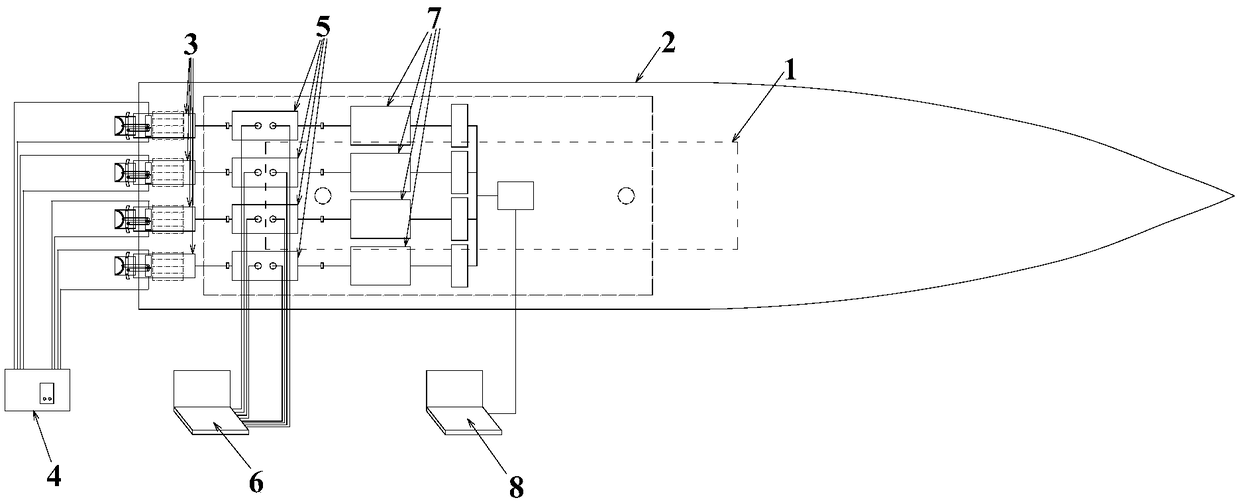 Maneuverability hydrodynamic testing device and testing method of hydrojet propelled ship model