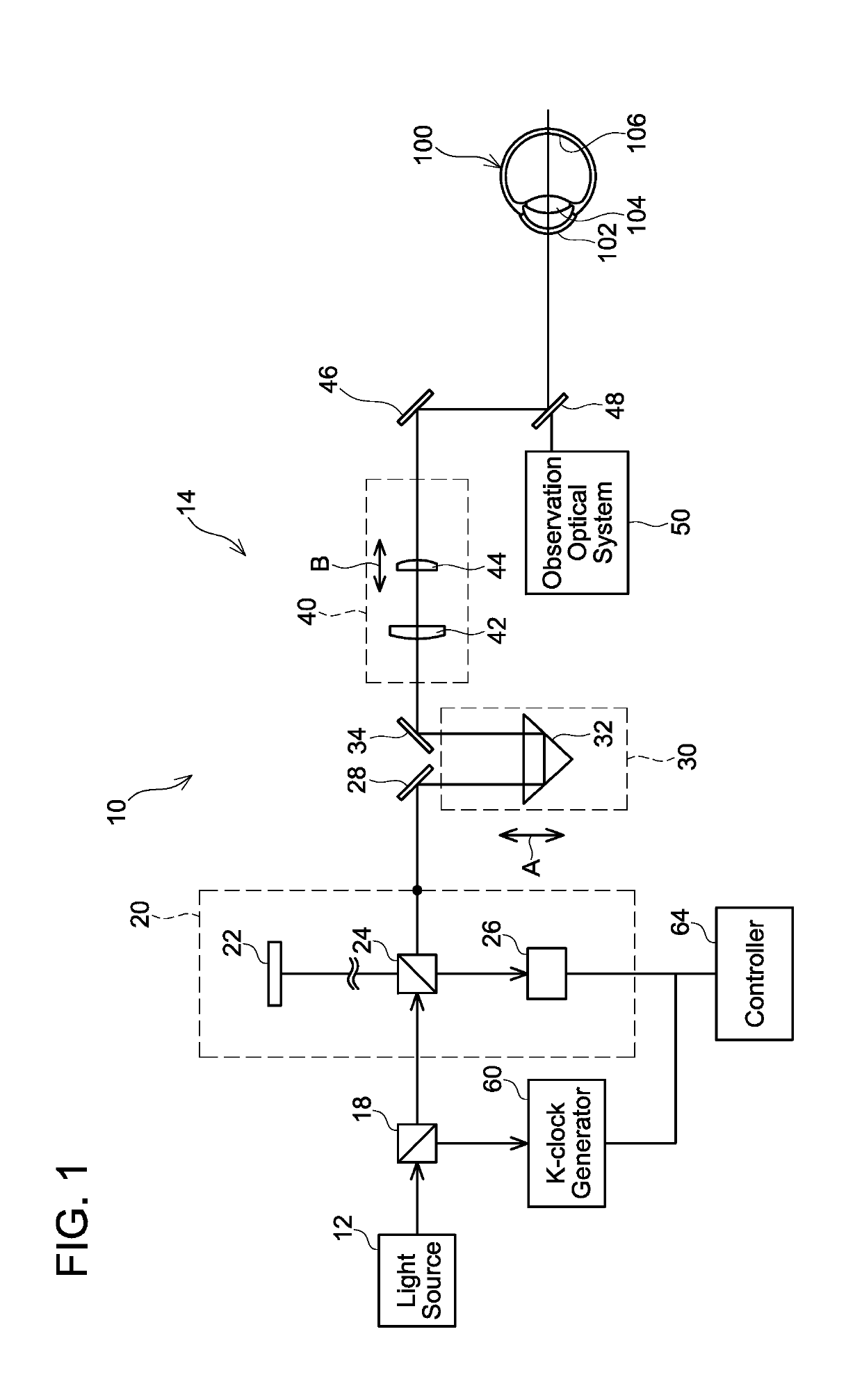Optical coherence tomographic device and light source