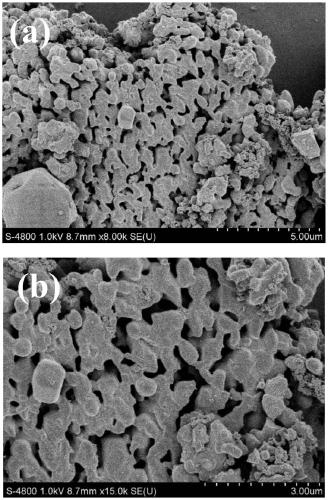 Flexible ferrous phosphide/carbon nanofiber membrane, and preparation method and application thereof