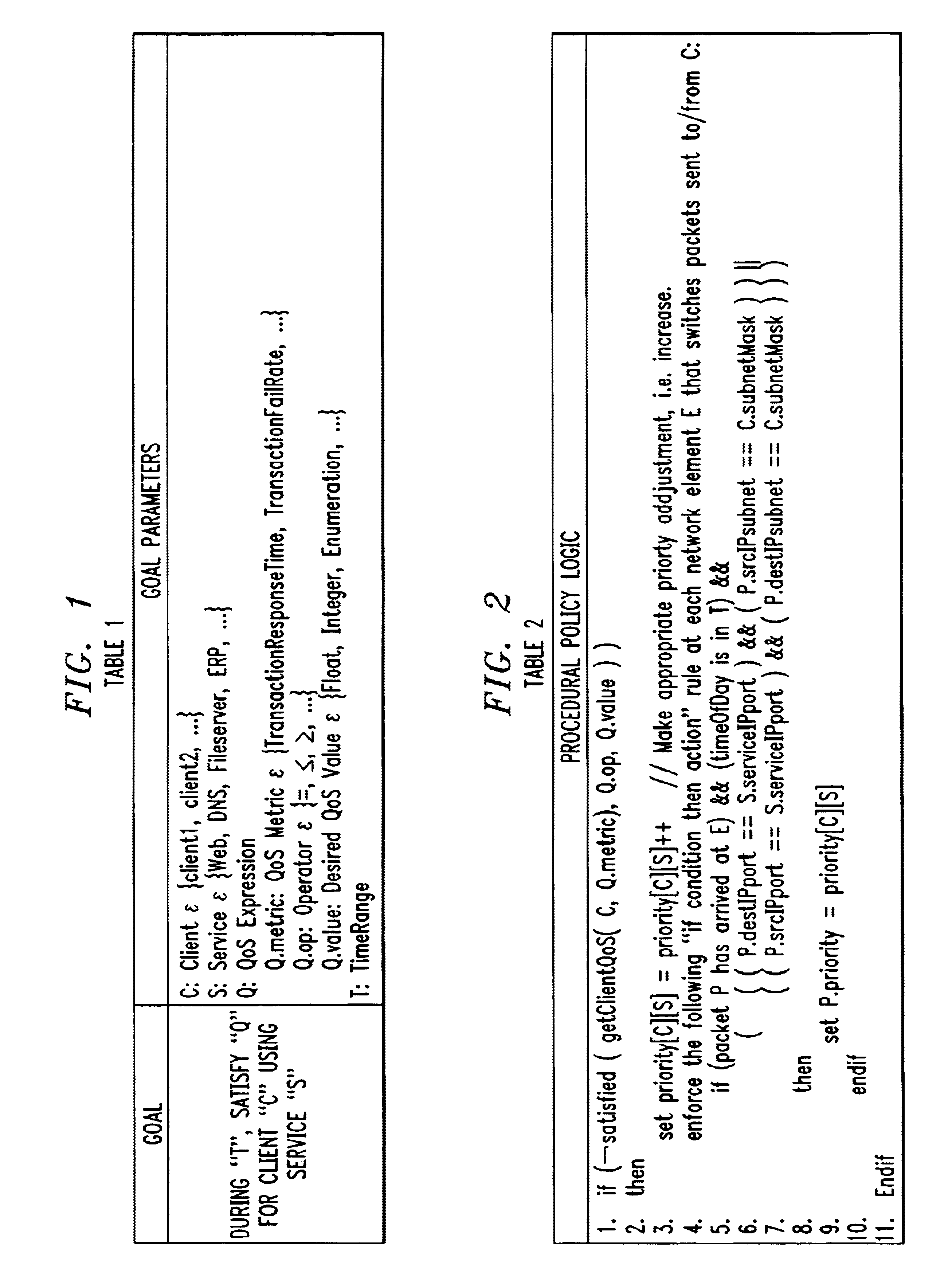 Method and apparatus for use in specifying and insuring service-level quality of service in computer networks