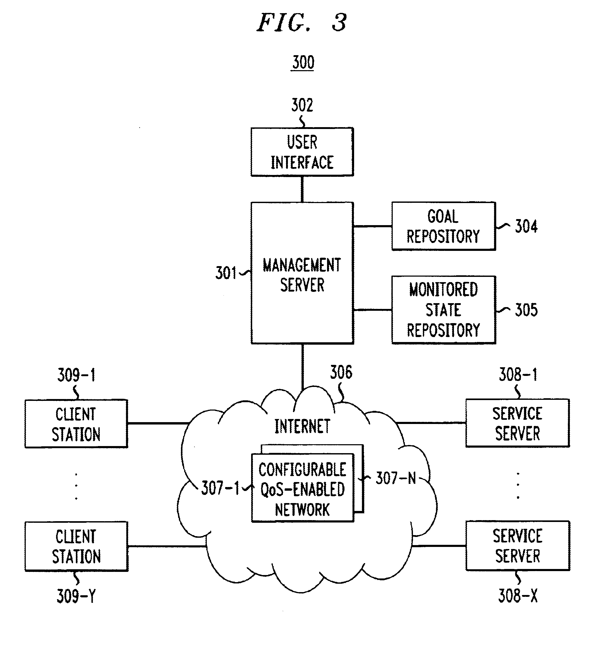 Method and apparatus for use in specifying and insuring service-level quality of service in computer networks