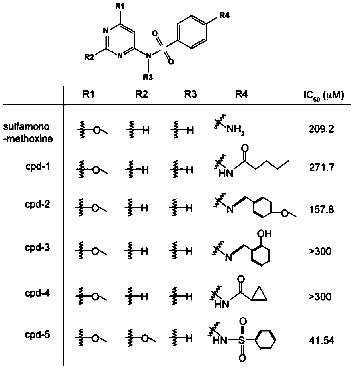 Application of sulfamonomethoxine derivative in preparation of antitumor drugs