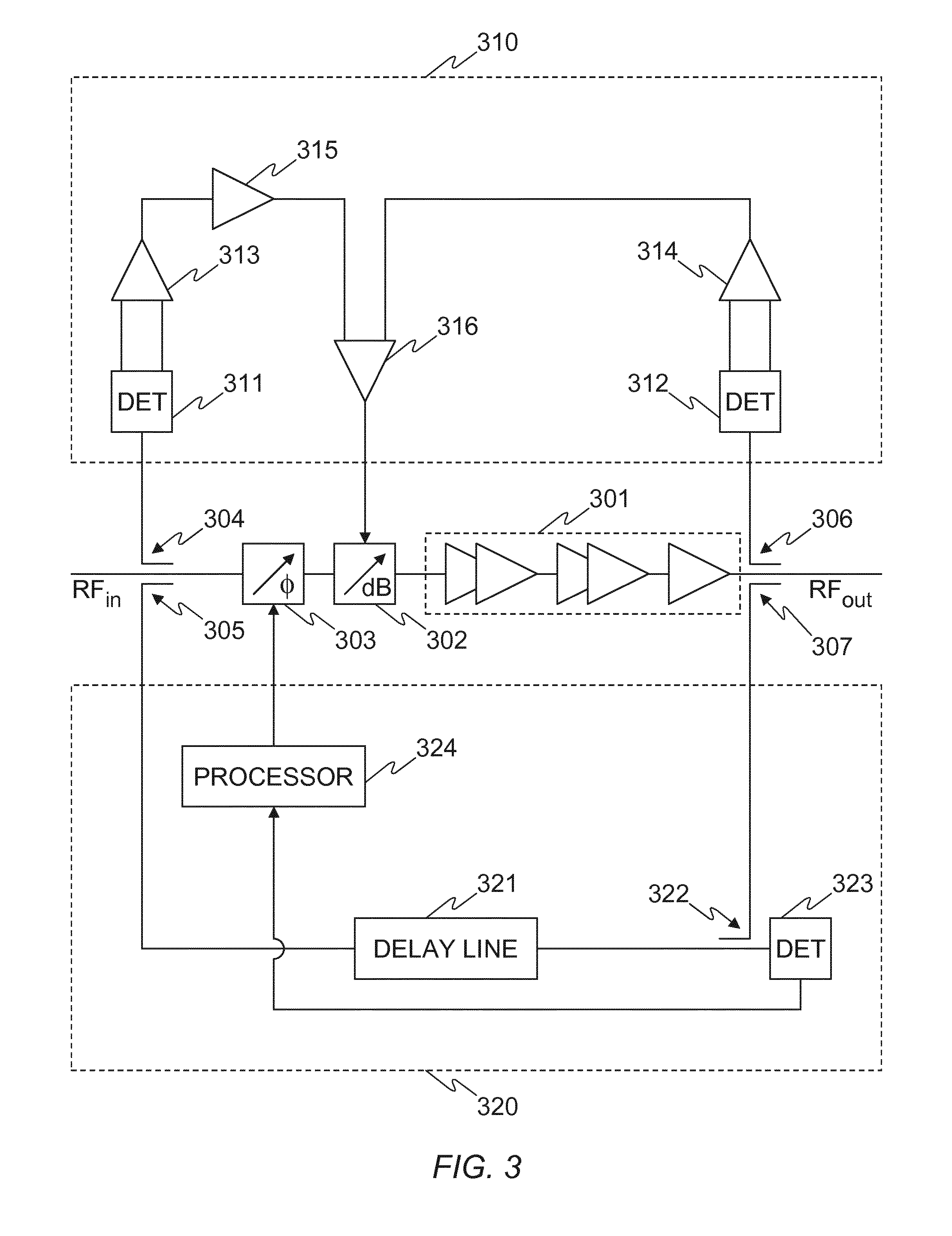 Control system for a power amplifier