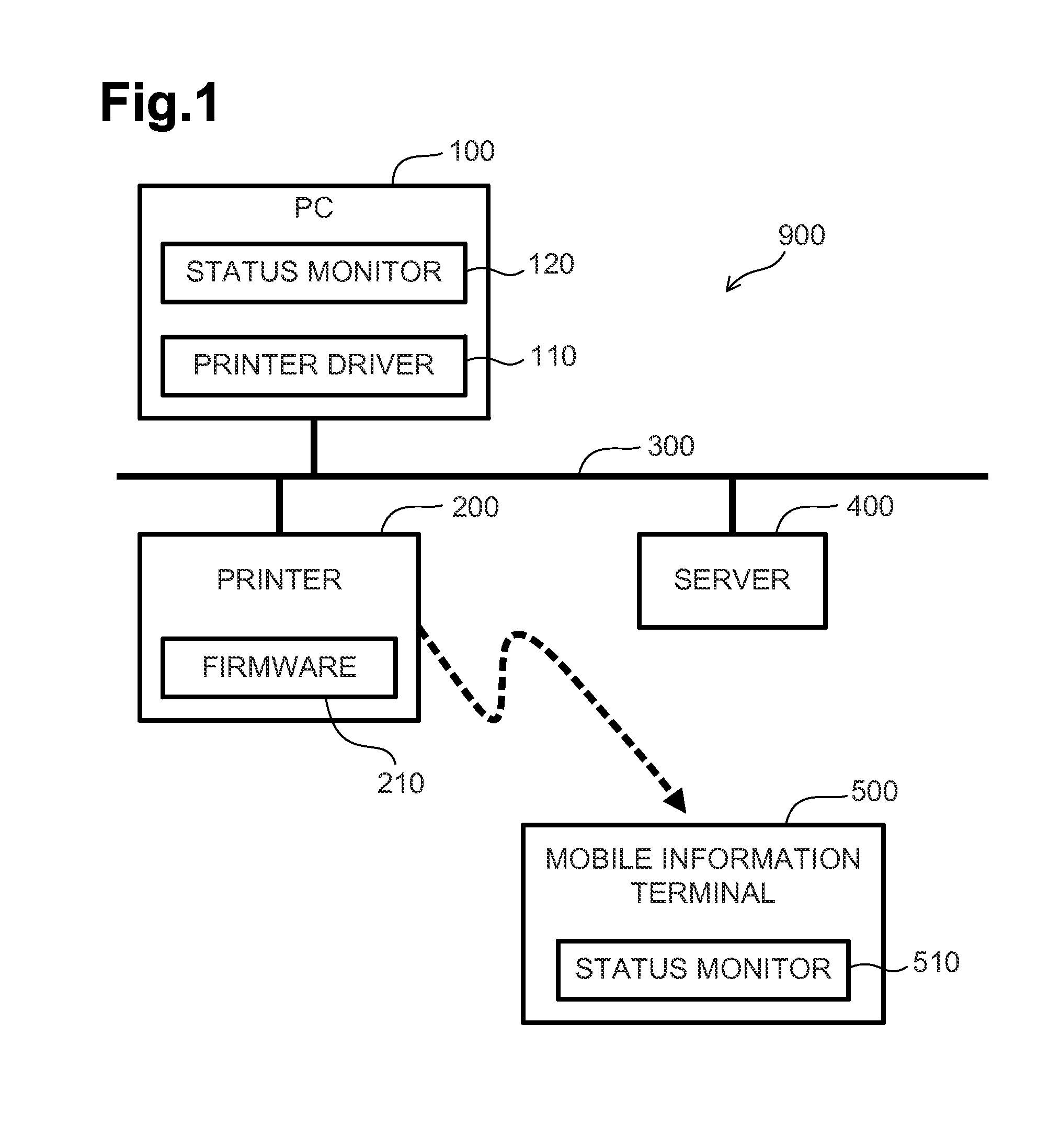 Image Forming System, Image Forming Apparatus, and Information Processing Device