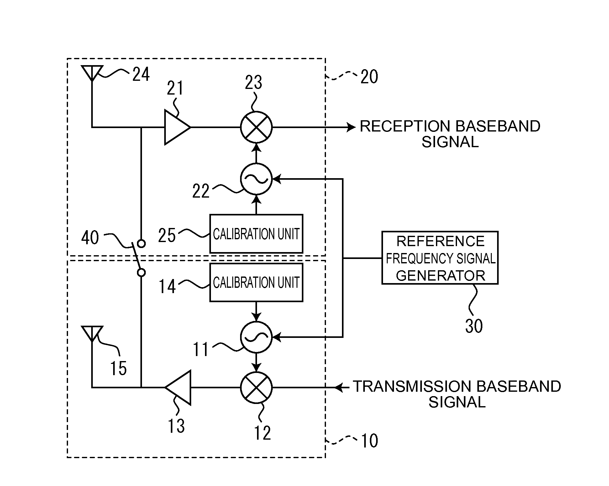 Millimeter-Wave Band Radio Transceiver Device