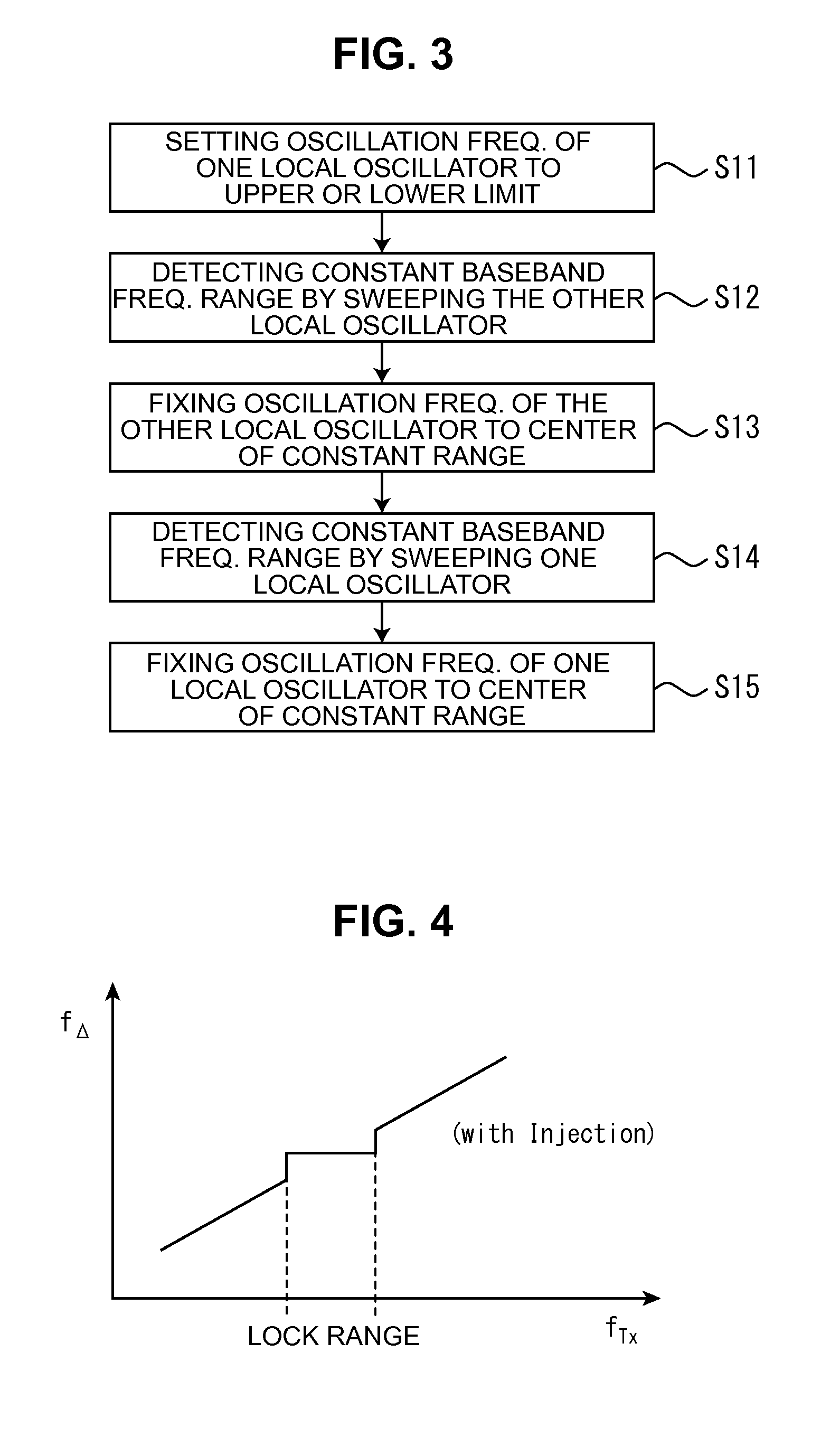 Millimeter-Wave Band Radio Transceiver Device