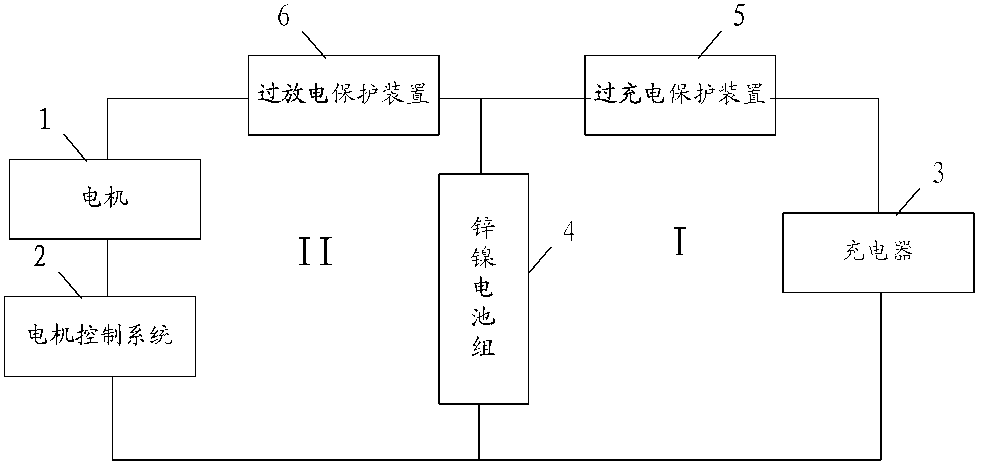 Power system for electrombile
