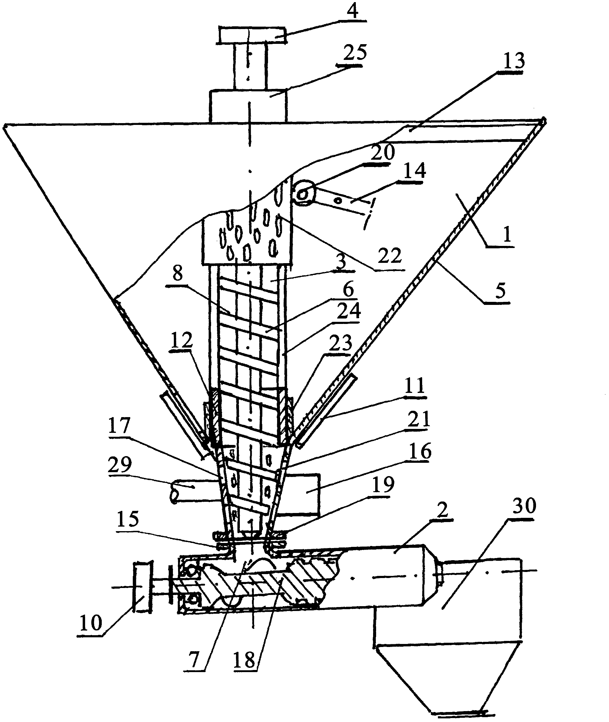 Feeder and extrusion device and method of use thereof