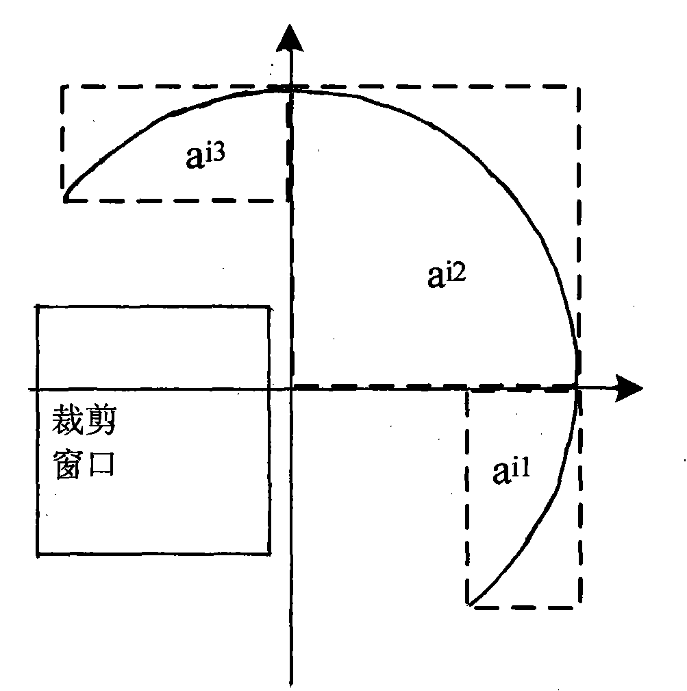 Circular arc fast cutting method for rectangular window