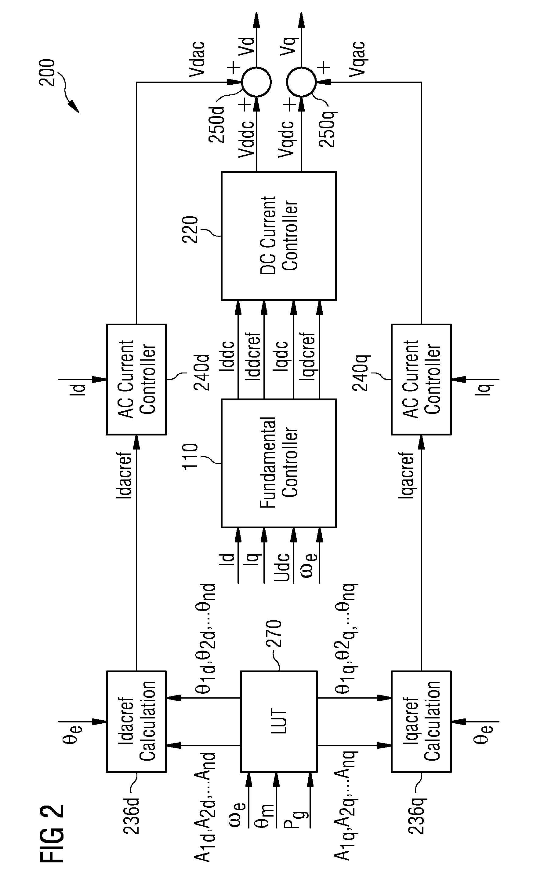 Reduction of noise and vibrations of an electromechanical transducer by using a modified stator coil drive signal comprising harmonic components