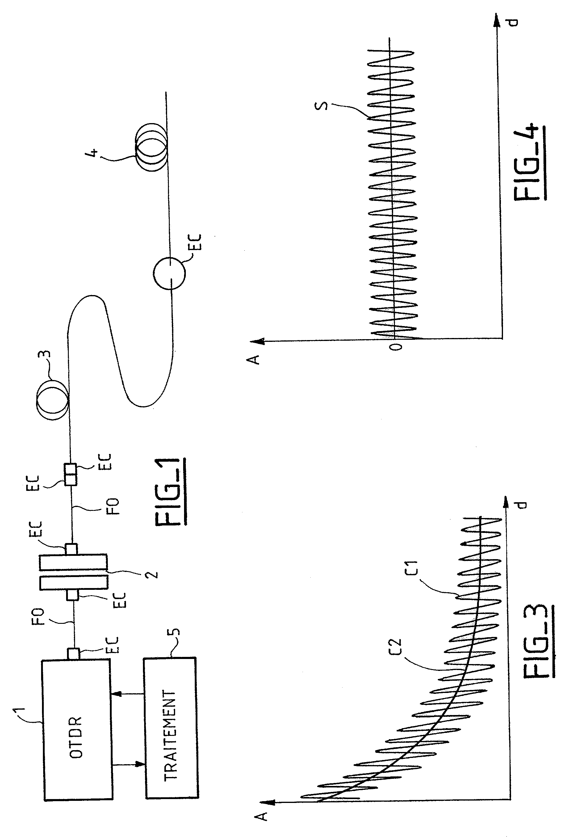 Polarized lightwave reflectometry method (POTDR)