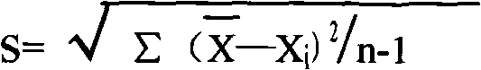 Glycine Determination Method and Glycine Determination Kit