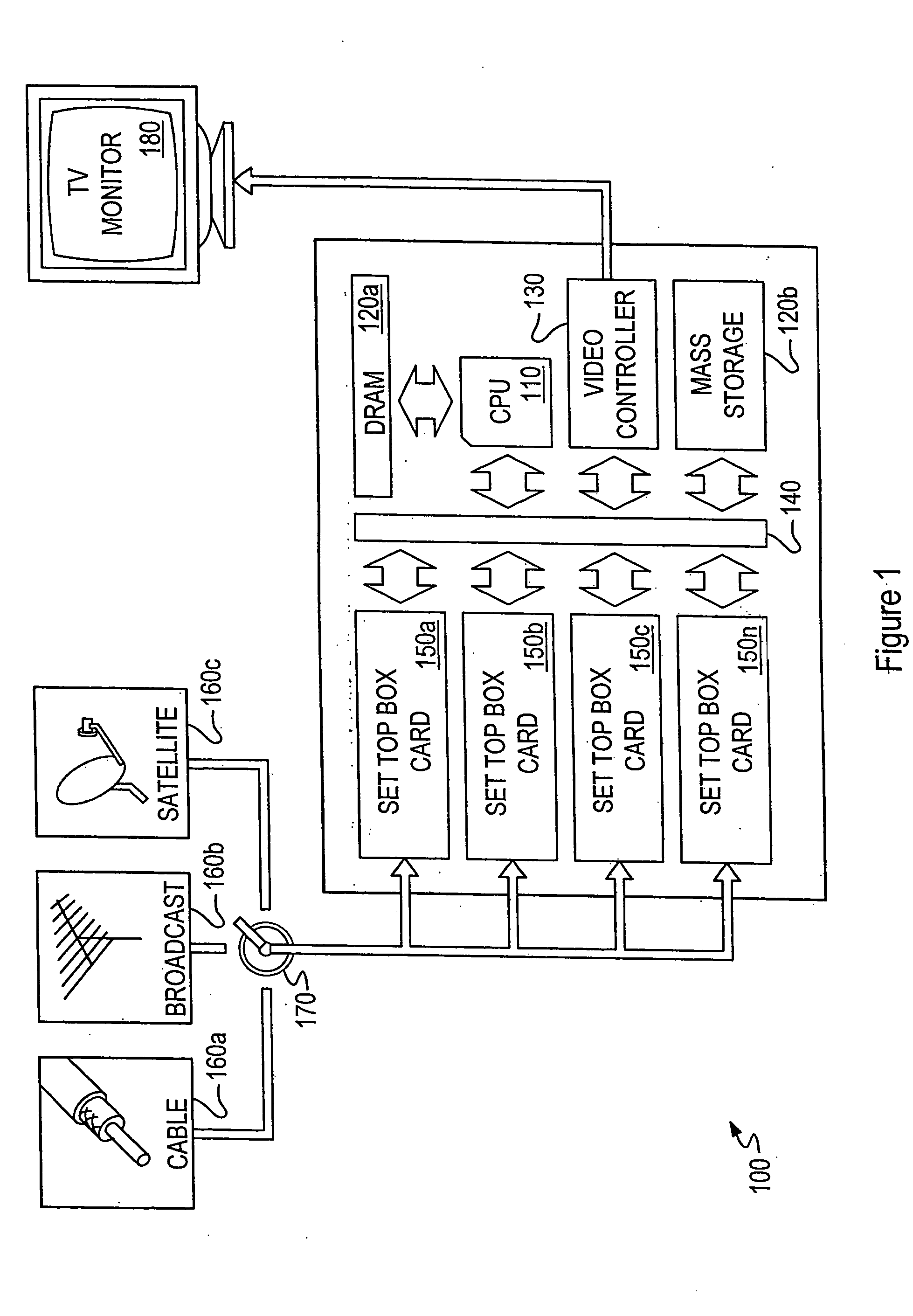 Systems and methods for storing a plurality of video streams on re-writable random-access media and time- and channel-based retrieval thereof